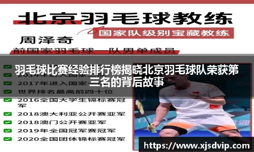 羽毛球比赛经验排行榜揭晓北京羽毛球队荣获第三名的背后故事