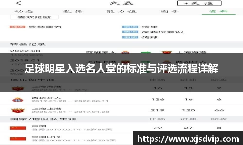 足球明星入选名人堂的标准与评选流程详解